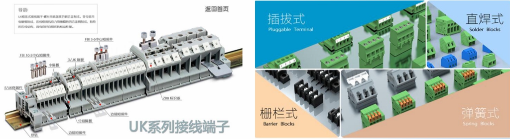 接线端子系列